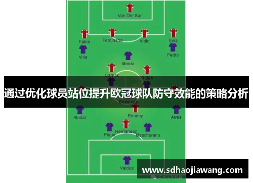 通过优化球员站位提升欧冠球队防守效能的策略分析